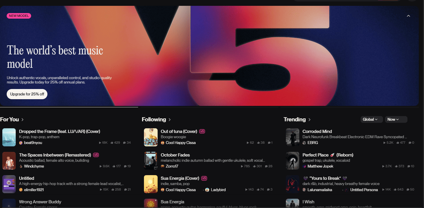 Image for Best AI Music Generator post about how I tested and tried different music generators and what the results were. 