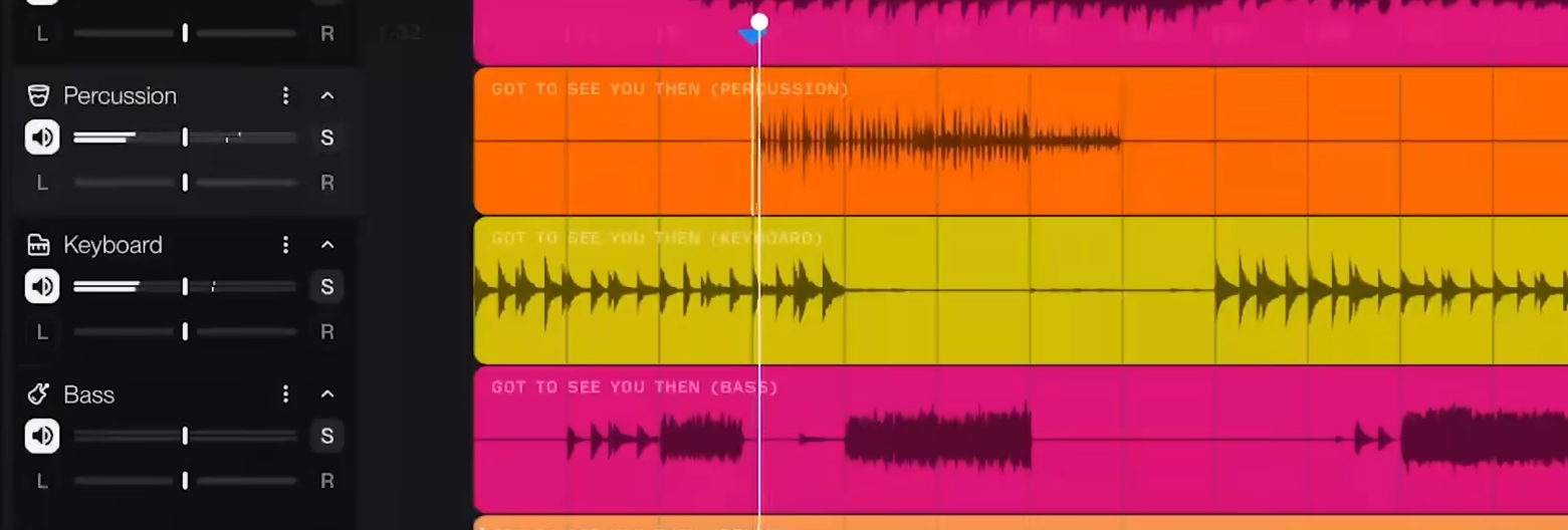 Image for Best AI Music Generator post about how I tested and tried different music generators and what the results were. 
